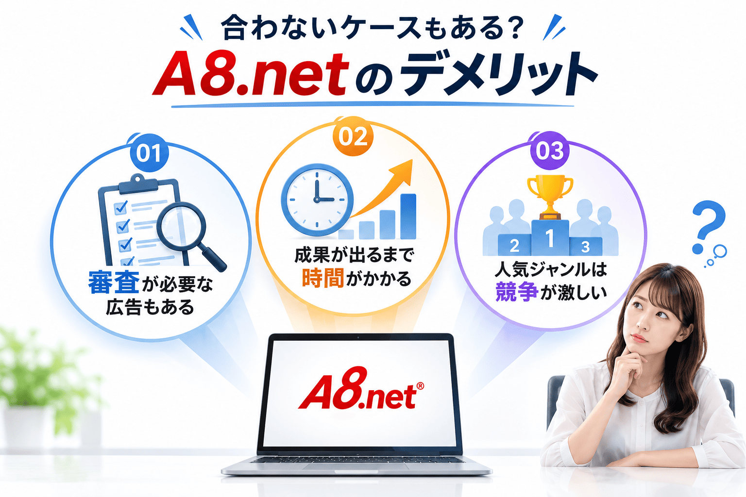 ASP『A8.net』のデメリット