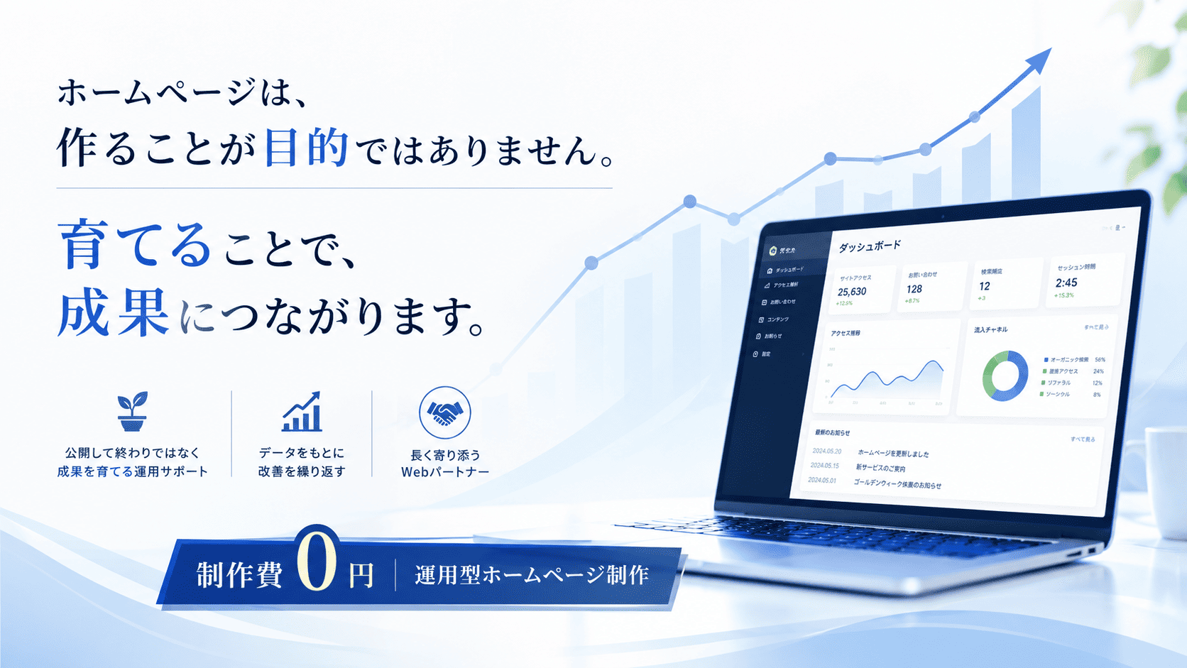 料金プラン