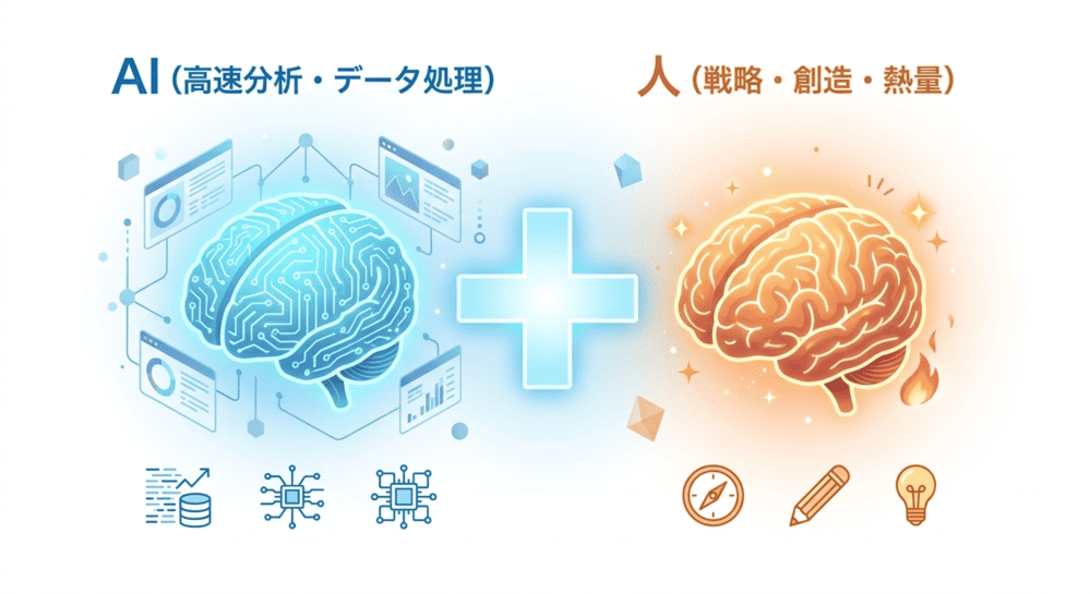 AI×人間力