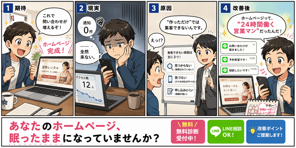 ホームページ制作で「よくある悩み」