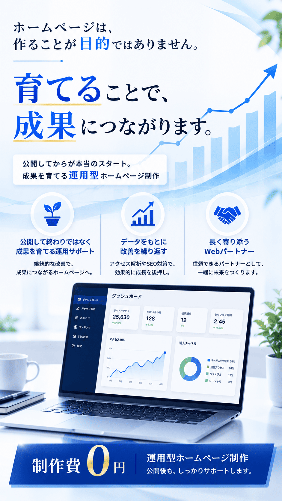 料金プラン