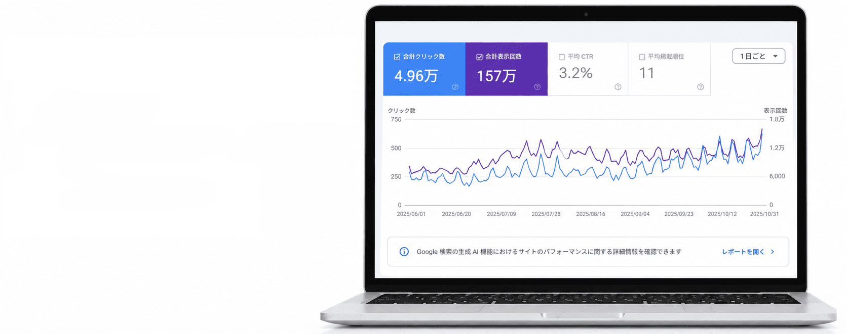 SEO解析