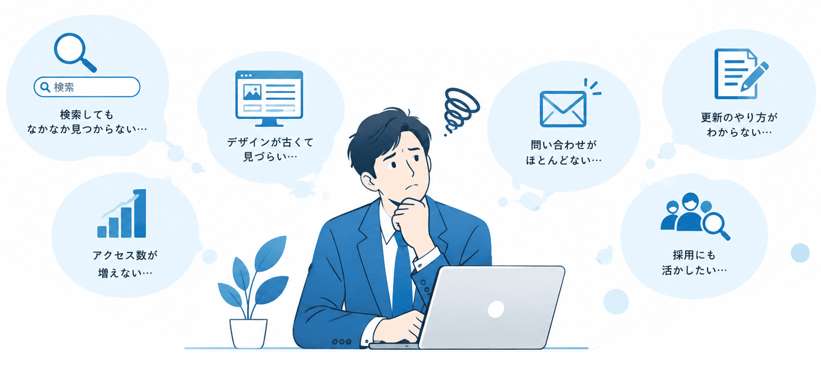 ホームページ制作で、こんな悩みはありませんか？